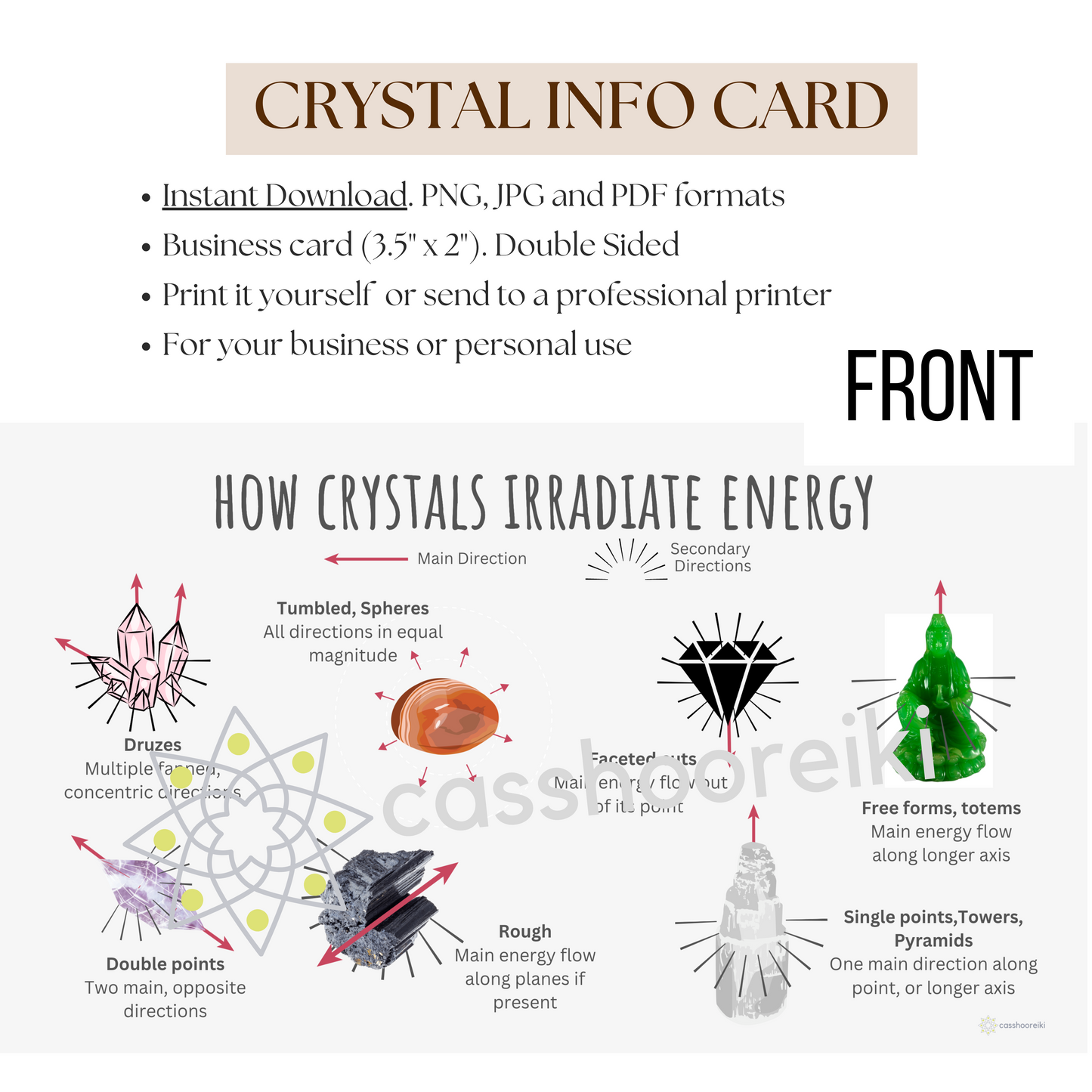 How Crystals Transmit Energy Cheat Sheet. Instant Download Info Card