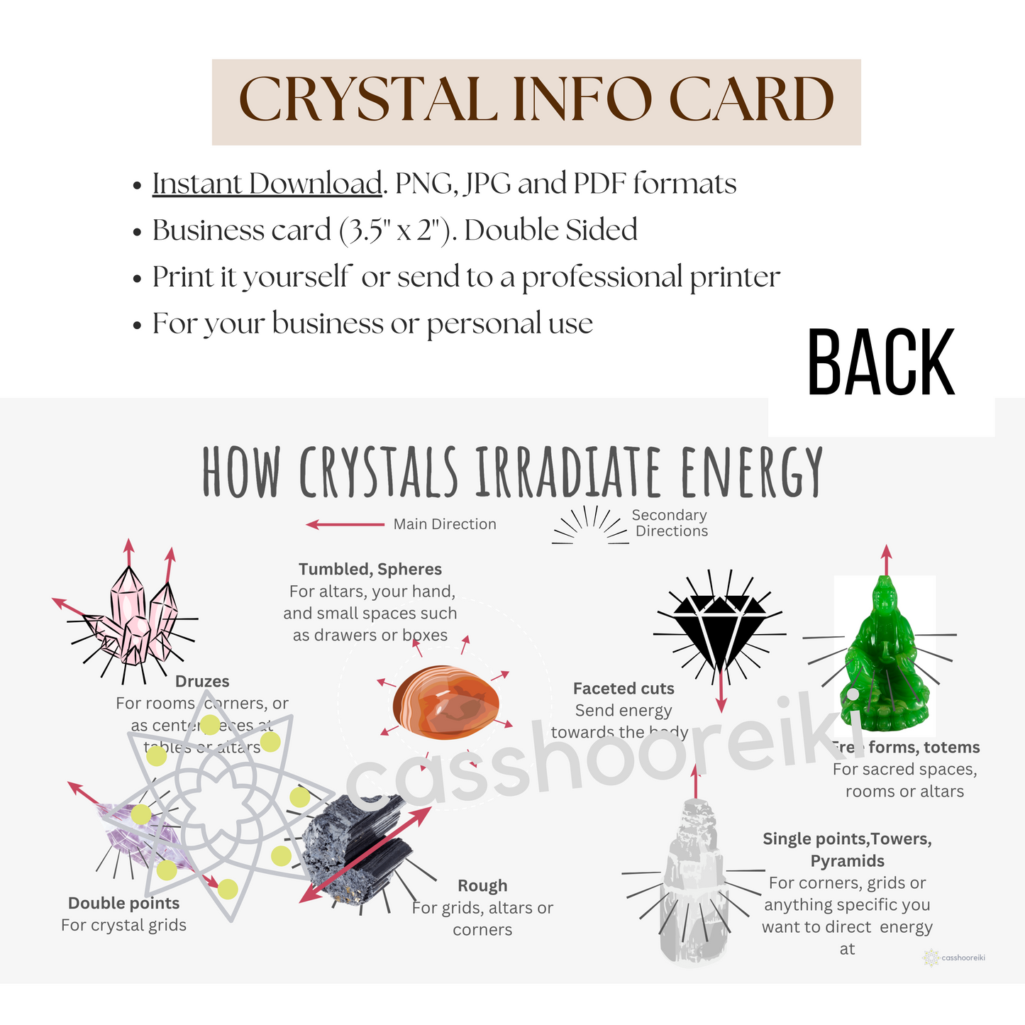 How Crystals Transmit Energy Cheat Sheet. Instant Download Info Card